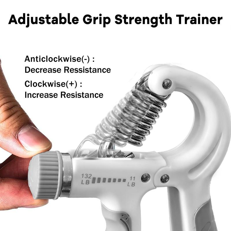 Grip Strength Trainer Kit (5 Pack), Forearm Strengthener, Hand Squeezer Adjustable Resistance, Finger Stretcher, Grip Ring, Relief Ball and Finger Exerciser for Men and Women, Injury Recovery