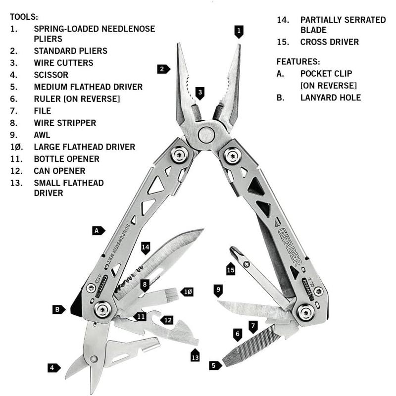 Gerber Gear Suspension-NXT 15-in-1 EDC Multi tool with Pocket Knife, Needle Nose Pliers and Wire Stripper Tools, Gifts for Men, Survival and Camping Gear, Stainless Steel