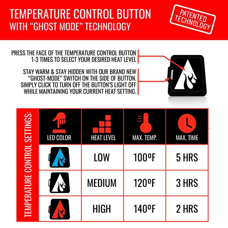 ActionHeat 5V Men's Battery Heated Hunting Featherweight Gloves