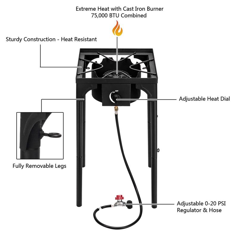 3 Burner Outdoor Portable Propane Stove Gas Cooker, Heavy Duty Iron Cast Patio Burner with Detachable Stand Legs for Camp Cooking (3-Burner 225,000-BTU)