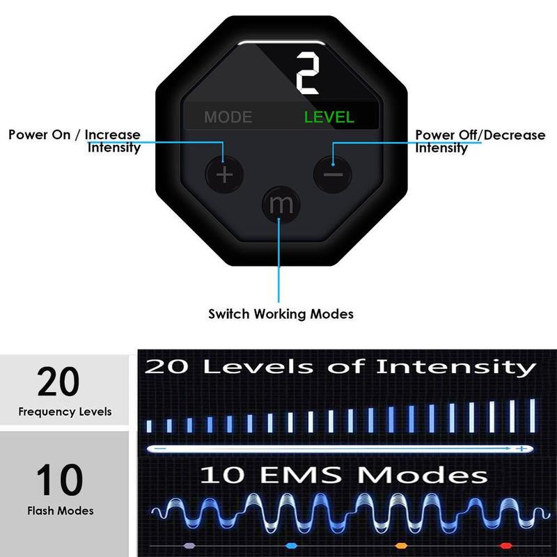 Smart EMS Abdominal Stimulator Trainer, 1 Set Ab Muscle Toner, Portable Fitness Workout Equipment For Men & Woman At Home Gym