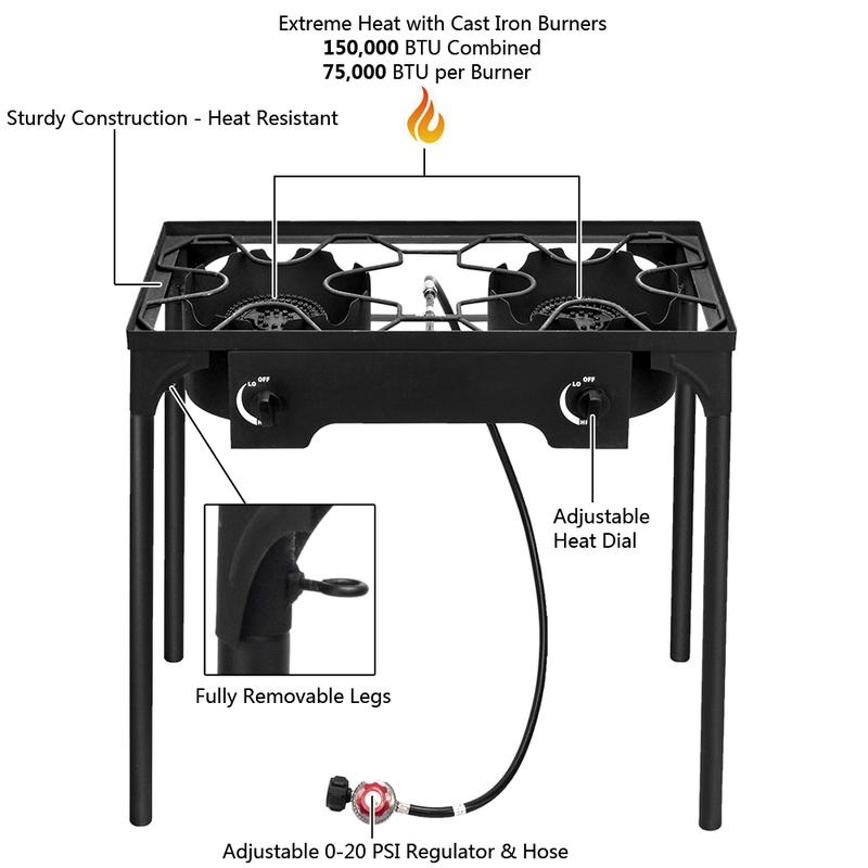 3 Burner Outdoor Portable Propane Stove Gas Cooker, Heavy Duty Iron Cast Patio Burner with Detachable Stand Legs for Camp Cooking (3-Burner 225,000-BTU)