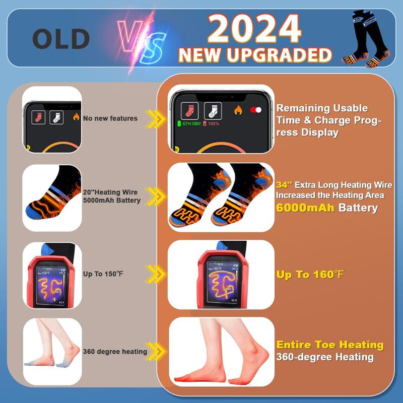 Rechargeable Heated Socks for Men Women with 12000mAh Batteries, App & Battery Control, Wahsable, for Skiing, Hunting, Camping, Cycling &  Ice Fishing