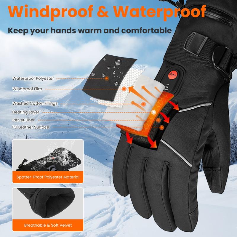 Heated Gloves, Rechargeable Heated Gloves for Men Women, Waterproof Battery Heated Gloves, Upgrade Non-Slip Electric Heating Gloves for Cycling Skiing Hiking Hunting