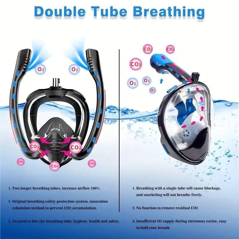 Floating Diving Equipment, 1 Set Swimming Foot Fin & Diving Face Mask & Storage Bag, Suitable for Swimming, Scuba Diving and Travel Diving