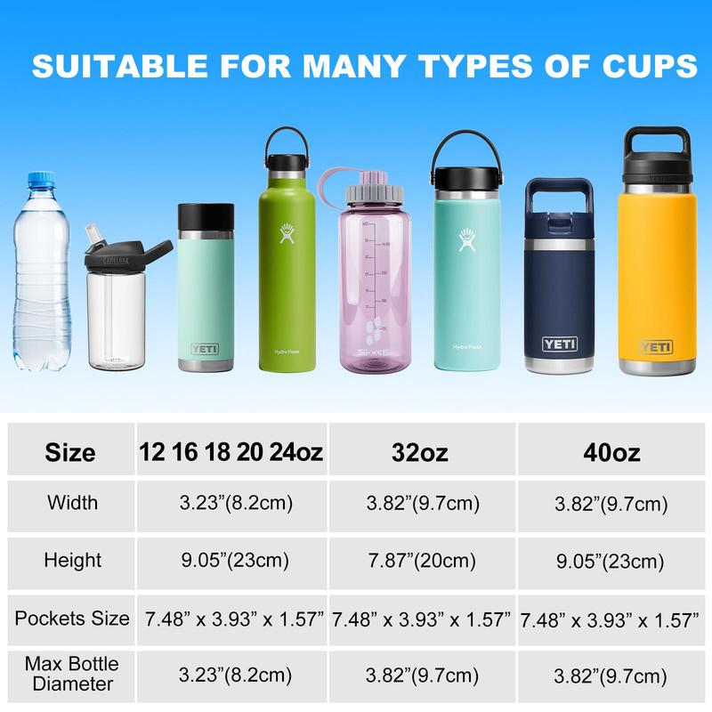 Water Bottle Holder with Strap, Water Bottle Carrier Sling Bag with Phone Pocket without Bottle, Insulated Bottle Carrier Sling Bag for Outdoor Walking Hiking Storage