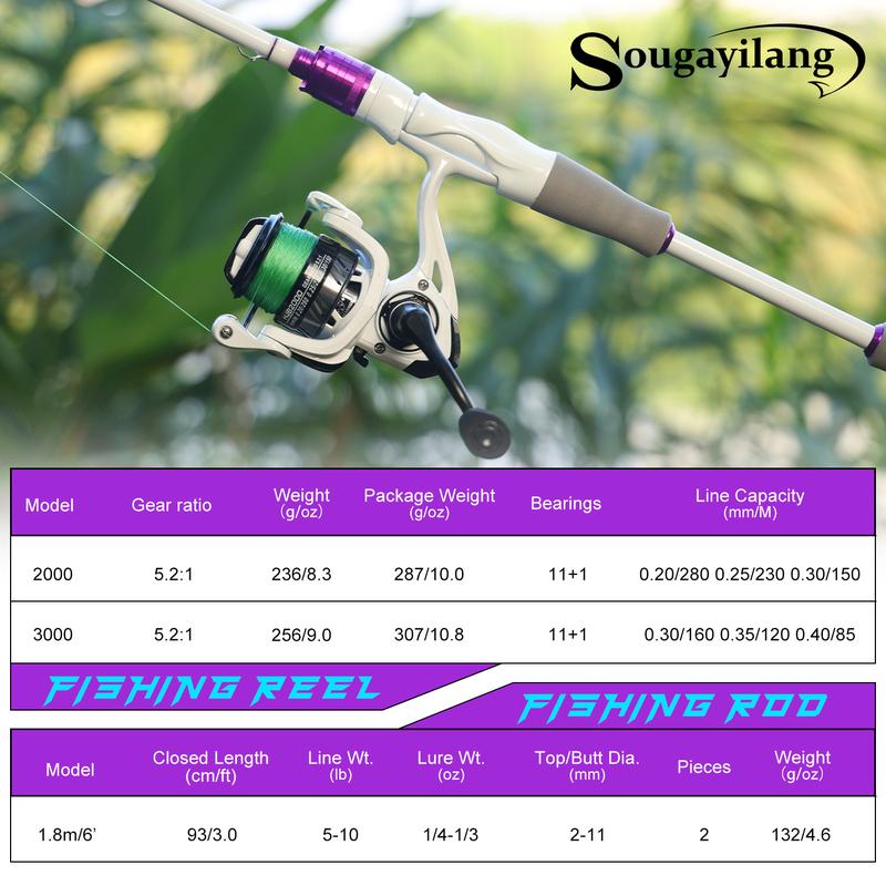 Sougayilang Fishing Rod and Reel Combo, Stainless Steel Guides Fishing Pole with Spinning Reel Combo for Bass , fishing equipment