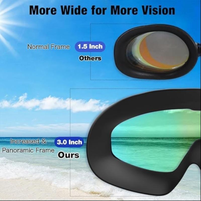 Anti-leak 180° Wide View Swimming Goggles, 2 Counts set Anti-fog & Anti-UV Swimming Goggles, Swimming Accessories for Adults & Teenagers