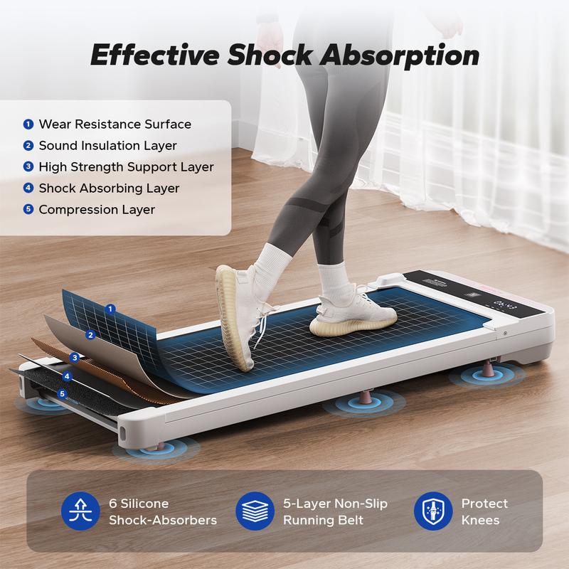 MERACH Under Desk 2-in-1 Walking Pad for Home & Office,  2.25HP Low-Noise Portable 220lbs Treadmill with LED Display for Walking and Jogging