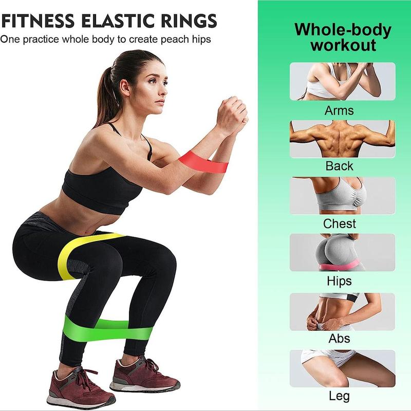 5pcs Multi-color Fitness Elastic Band, Resistance Band, Fitness Gym Strength Training Rubber Loop Band, Fitness Equipment, Gymtok