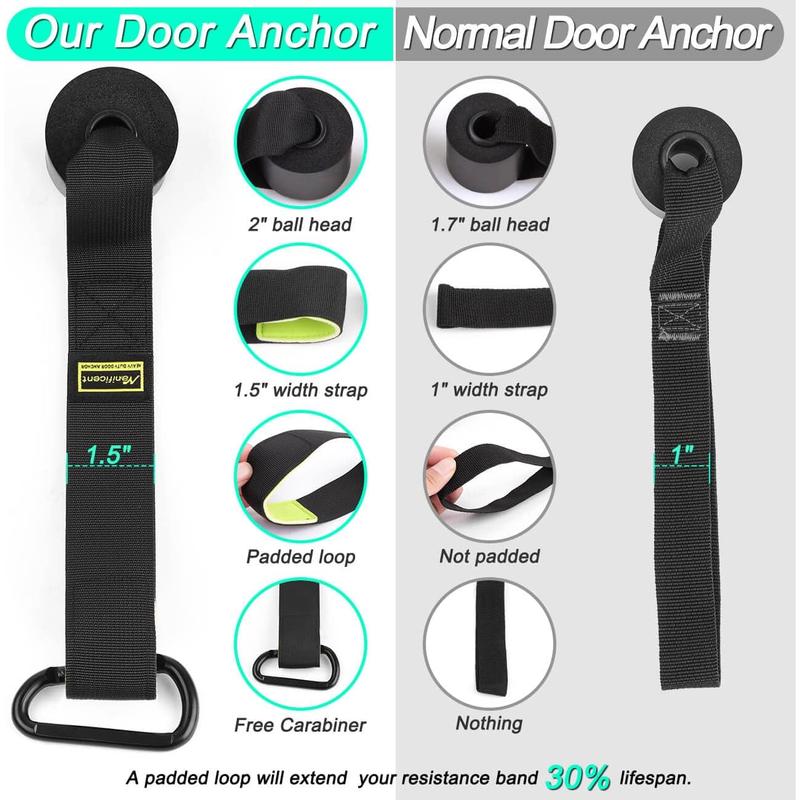 Door Anchor for Resistance Bands, Heavy Duty Padded Door Anchor System Door Hook, Must-Have Workout Exercise Bands Attachment Compatible for Loop Bands, Resistance Tube, Yoga Strap Manificent