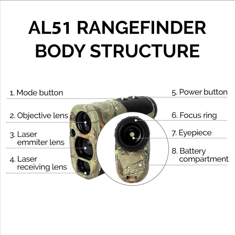 AL51 Rangefinder Hunting Laser Range Finder Camo 900 Yards Waterproof Archery Rangefinders Multi Functional Distance Angle Speed Scan 6X Magnification