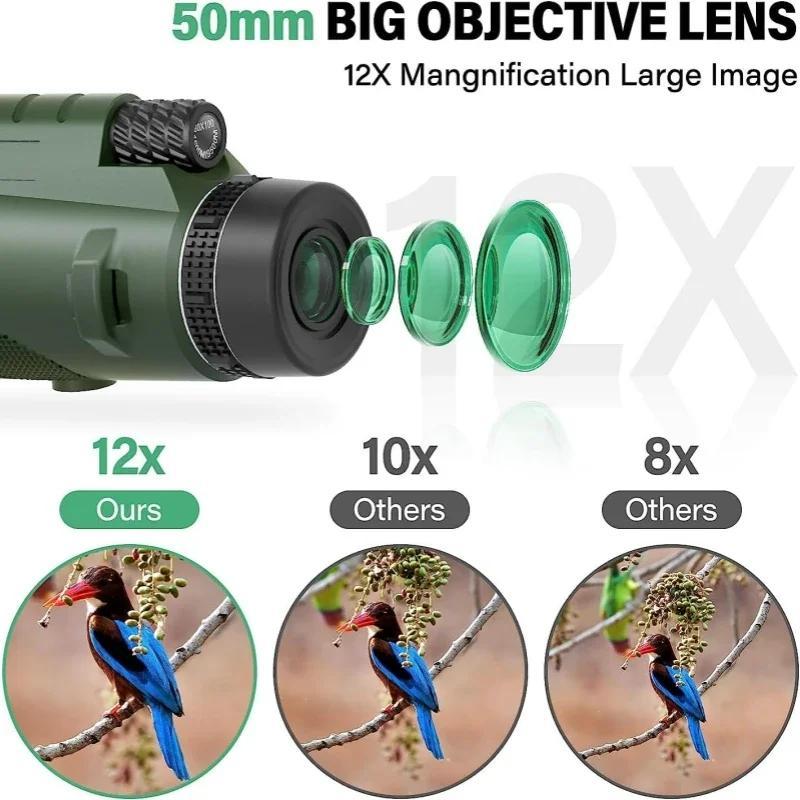 80X100 High Power Monocular Telescope, Portable Zoom HD Foldable Long Distance Mini Telescope, HD Lightweight Compact Telescope for Bird Watching Travel Outdoor Camping