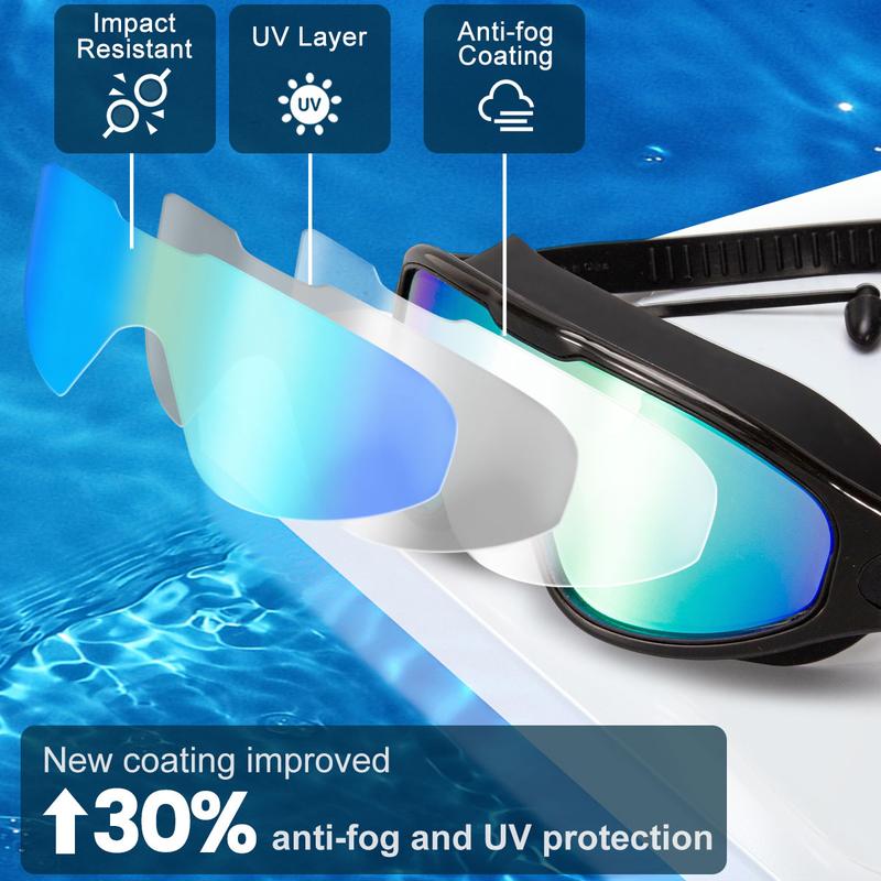 Swim Goggles 2 Pack, Wide View Anti Fog&UV Swimming Goggles for Adult, No Leaking Swim Glasses