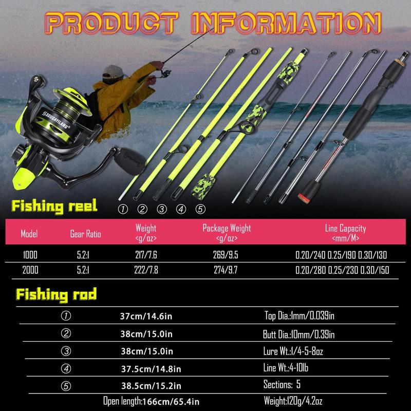 Fishing Rod and Reel Combo, 1 Set Portable 4 Sections Fishing Rod with Spinning Fishing Reel, Fishing Gear for Beginner and Travel,  Fishing Gear