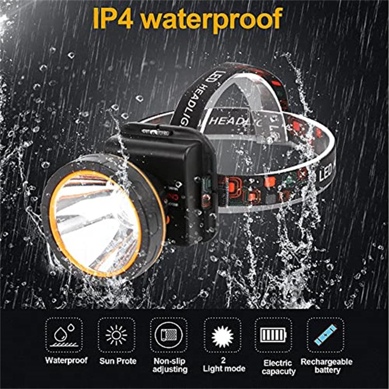 Outdoor Motion Sensor Type-C USB Rechargeable Camping Headlight, Head Lamp For Adults, Waterproof Headlight For Camping, Running, Fishing, Cycling