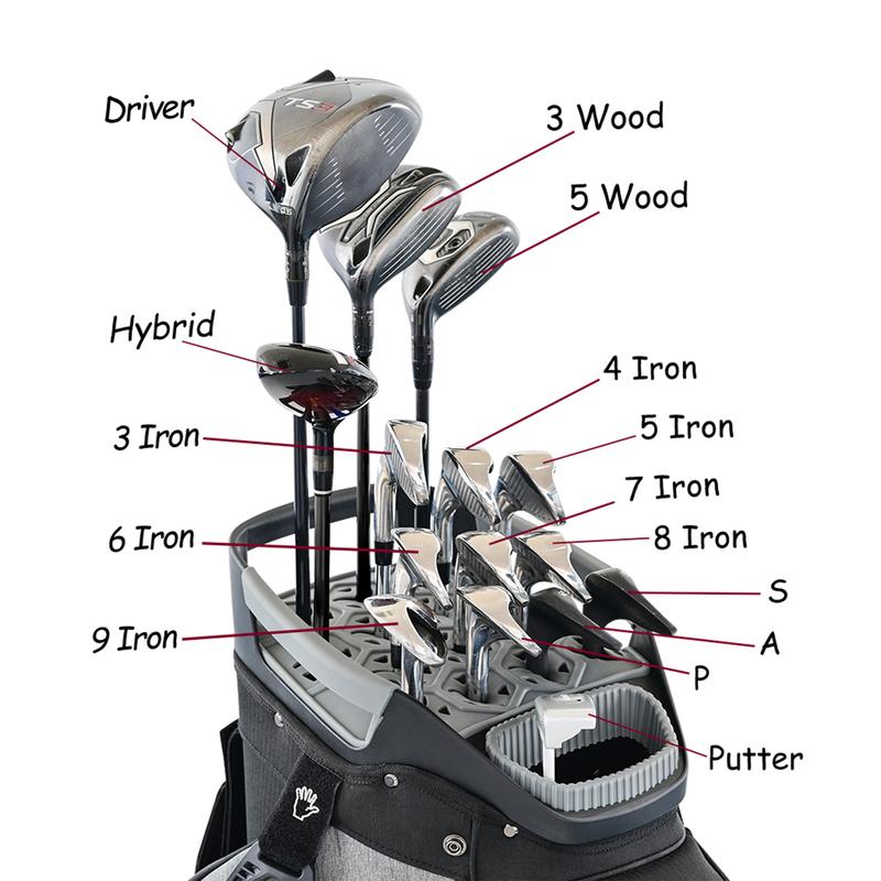 ASK ECHO 2024 SLC-130 Golf Cart Bag with 15 Way Full Length Dividers Top, Premium Soundless Golf Cart Bag with Rain Cover for Men