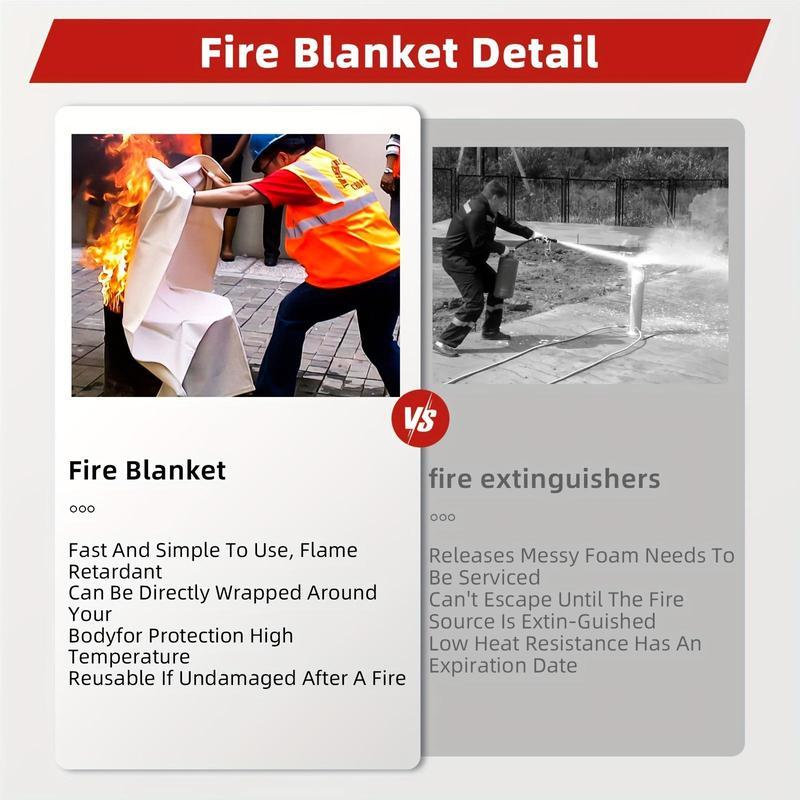 New & Improved Fire Blanket – Superior Fire Protection andExtinguish Fire Quickly, Heat-Resistant, Perfect for Home, Camping, and Workplace Safety