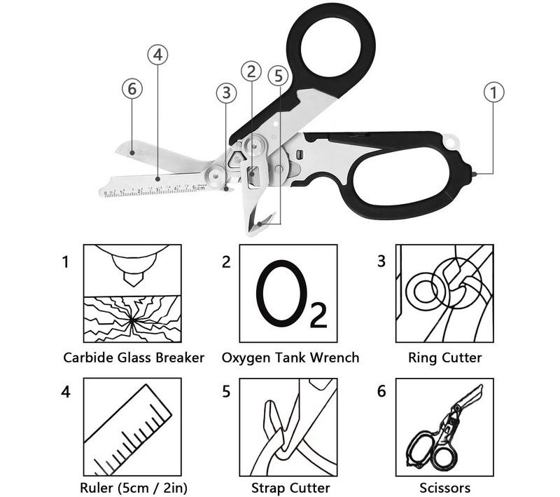 Multi-Function Tactical Scissors & Pliers – Portable Outdoor Survival Tool, Camping Kit with Tactical Medical Shears & Glow-in-the-Dark Features