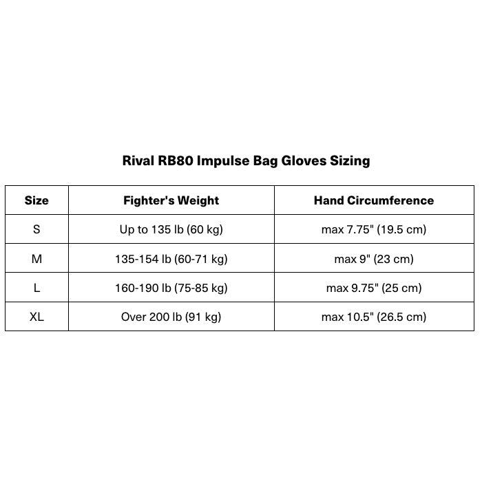 Rival Boxing RB80 Impulse Bag Gloves