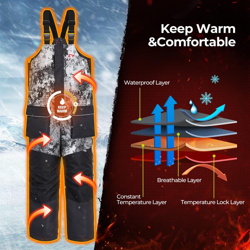 Piscifun Ice Fishing Suit,3 in 1  Heated Jacket,Waterproof Fishing Bib