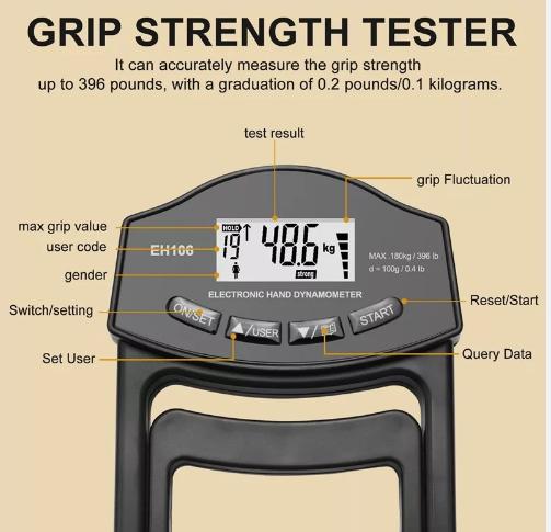 Grip Strength Tester, 396Lbs 180Kg Digital Hand Dynamometer Grip Strength Metes