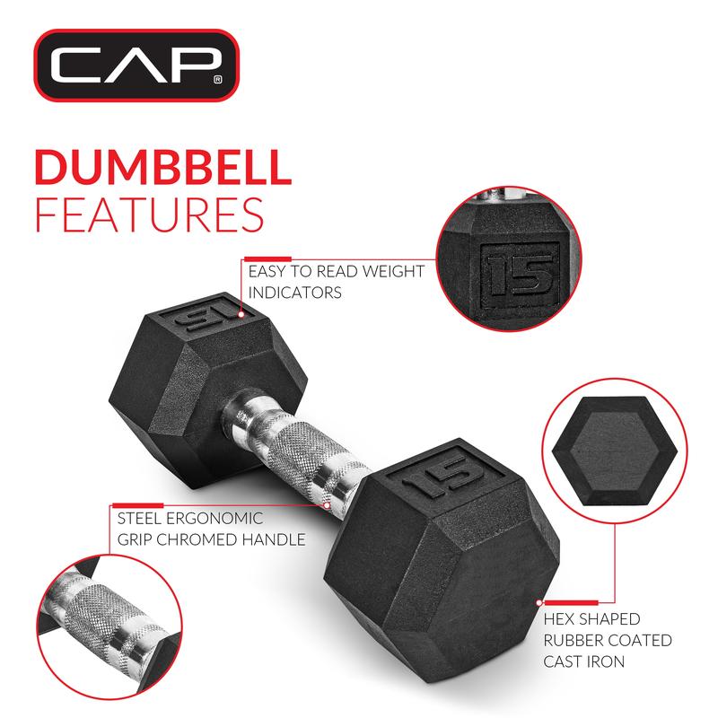 15lb Coated Rubber Hex Dumbbell, Pair