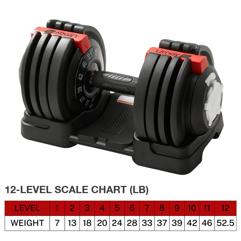 UMAY Fitness 12 Level Adjustable Dumbbells Set,52.5 LB Dumbbells Set,3-IN-1 Set Work As 12 Level Dumbbells Kettlebells Barbells,Home Gym Weights