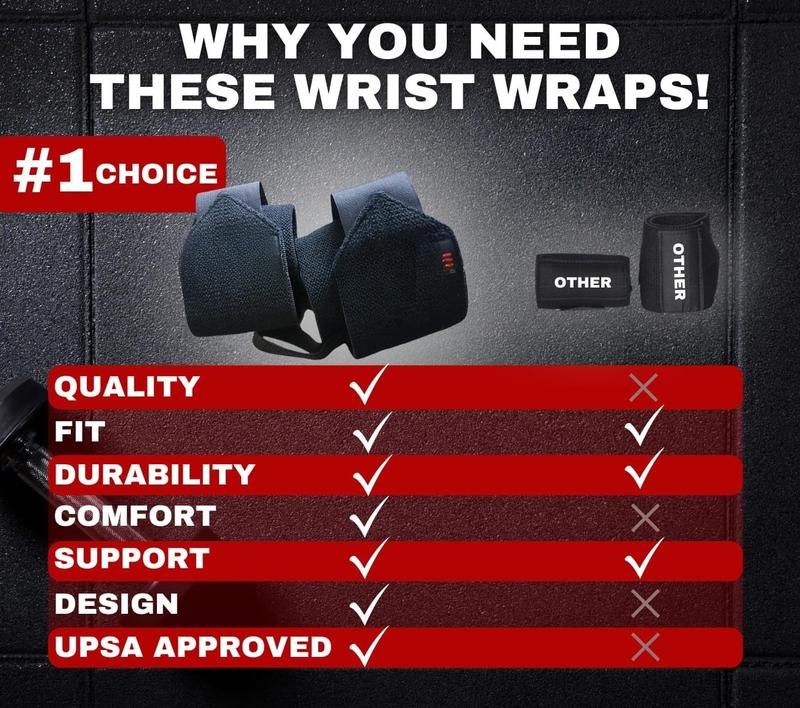 Wrist Wraps for Weightlifting - USPA Approved, Best Gym Wrist Straps for Weightlifting Wrist Support for Powerlifting, Bodybuilding & Strength Training - Thumb Loop for Men & Women