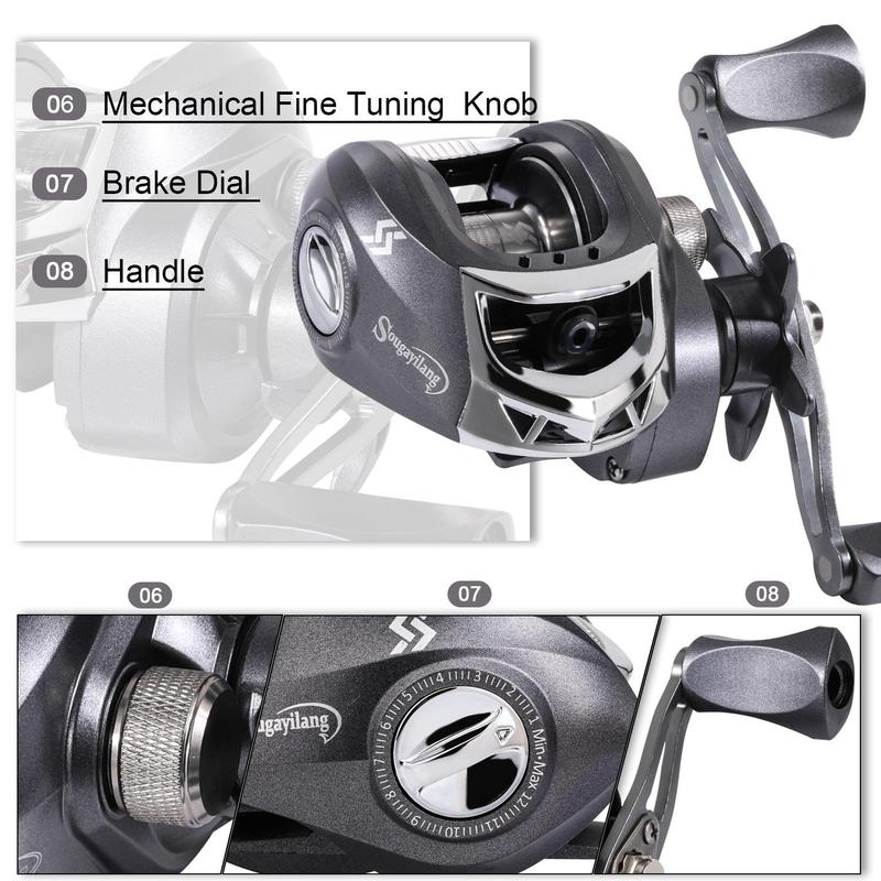 Baitcasting Fishing Reel, 1 Count 19+1 BB 8.1:1 Gear Ratio Ultra-smooth Fishing Reel, Fishing Accessories for Traveling, Beginner Fishing Reel