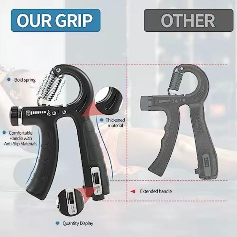 1-Piece Counting Adjustable Grip Strength Machine for Men and Women Hand Strength Wrist Strength Finger Strength Machine Fitness Equipment