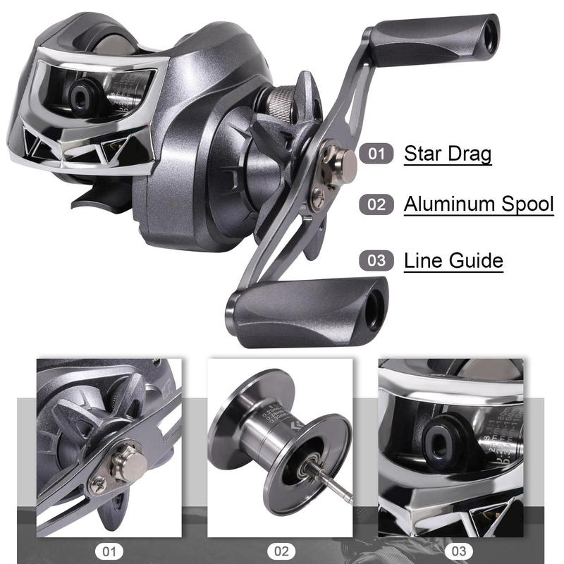 Baitcasting Fishing Reel, 1 Count 19+1 BB 8.1:1 Gear Ratio Ultra-smooth Fishing Reel, Fishing Accessories for Traveling, Beginner Fishing Reel