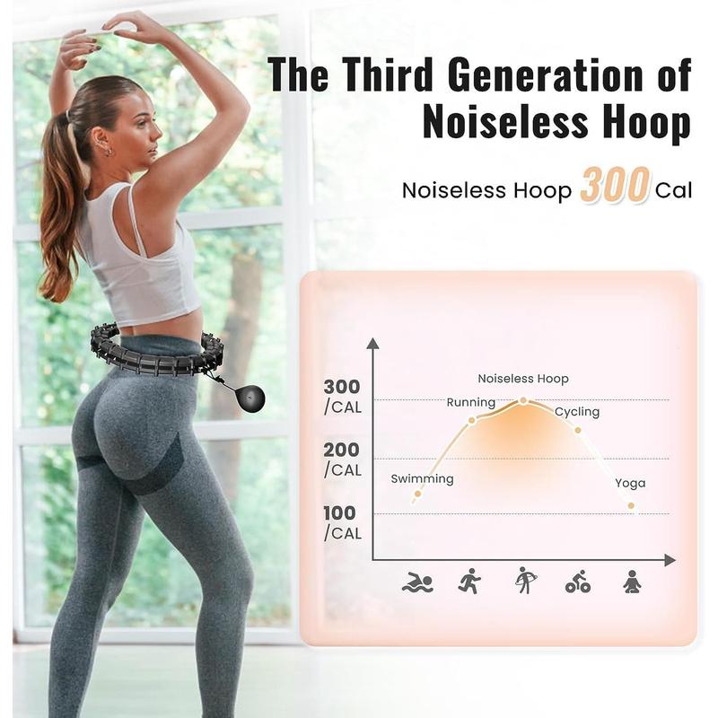 65inch 32 Knots Plus Size Quiet Weighted Hula Infinity Fitness Detachable Hoops,  Noiseless Infinity Hula for Women, 2 in 1  and  Workout Equipment at Home