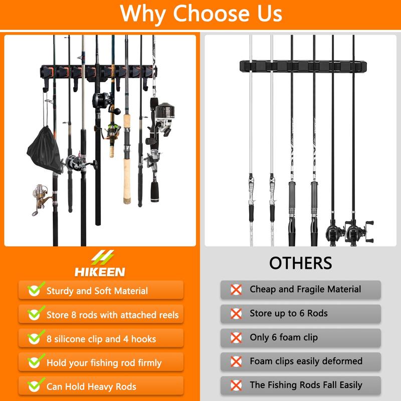 Hikeen Wall-Mounted Fishing Rod Holder Rack, Holds Up to 8 Rods or Combos, Includes 4 Hooks, Fits Rods with Diameter 3-24mm