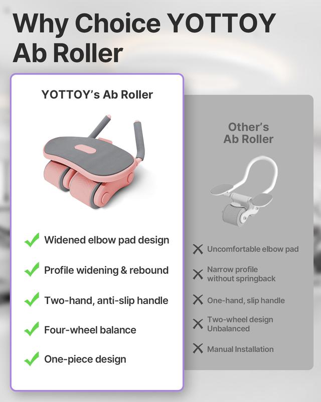 YOTTOY Ab Roller Wheel, Automatic Rebound Ab Roller with Elbow Support, Ideal for Intense Abdominal Workouts and Core Training