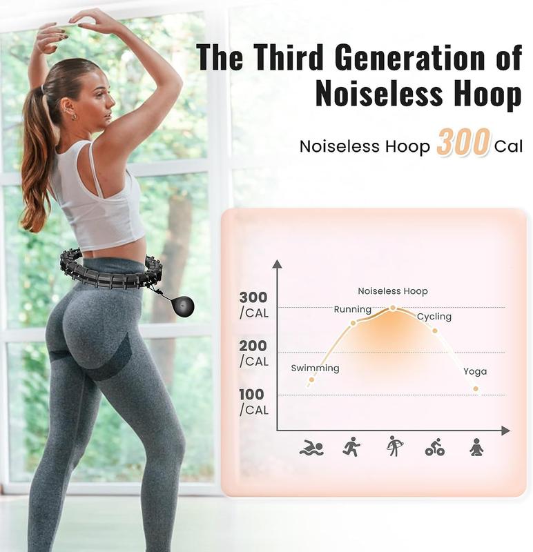 65inch 32 Knots Plus Size Quiet Weighted Hula Infinity Fitness Detachable Hoops,  Noiseless Infinity Hula for Women, 2 in 1  and  Workout Equipment at Home