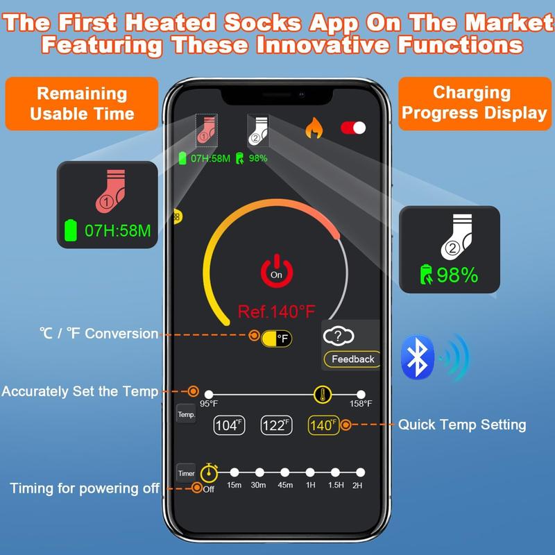 Rechargeable Heated Socks for Men Women, Heat Up to 158F with 2x 6000mAh Batteries, App and Battery Control Foot Warmer Heater Winter Ski Socks