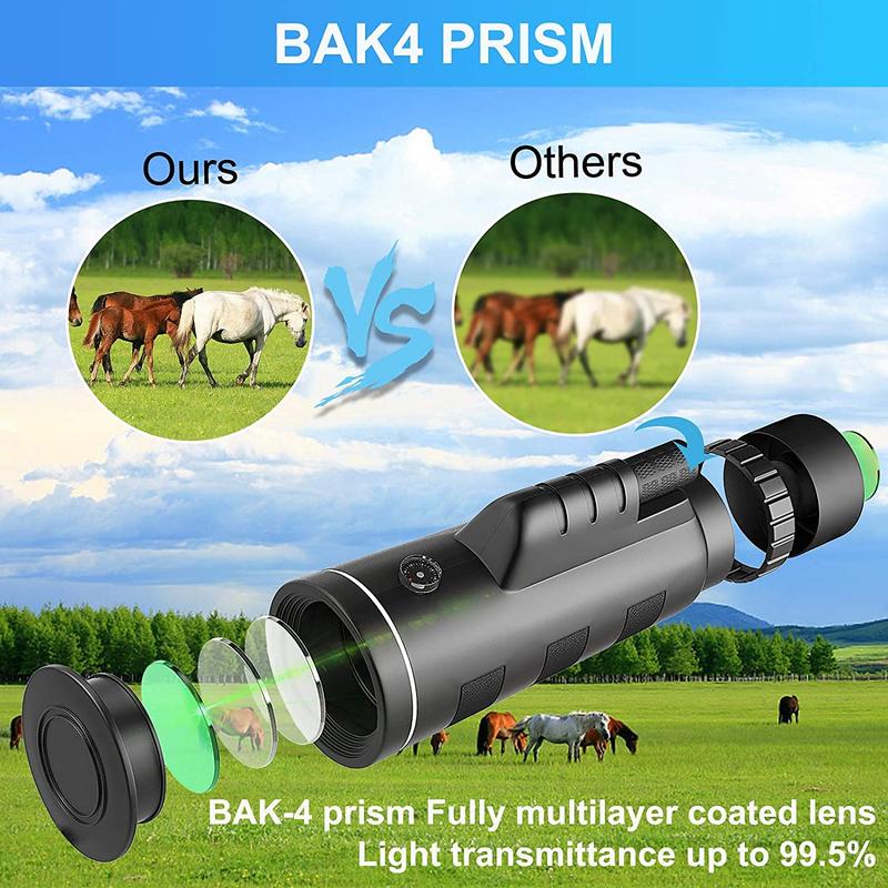 Portable Mini Monocular, 40x60 High Definition Monocular, Multi-purpose Telescope for Camping, Hiking, Bird Watching, Concert Watching, Outdoor Camping Hunting Fishing Accessories