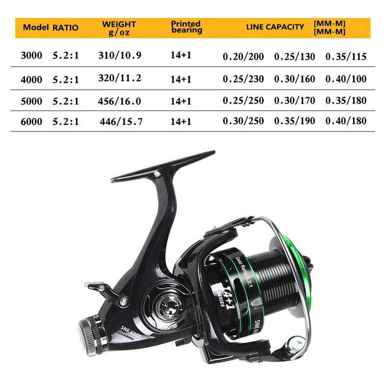 Spinning Fishing Reel, 1 Count 5.2:1 Gear Ratio Fishing Reel, Fishing Accessories for Rivers, Lakes, and Seas Fishing