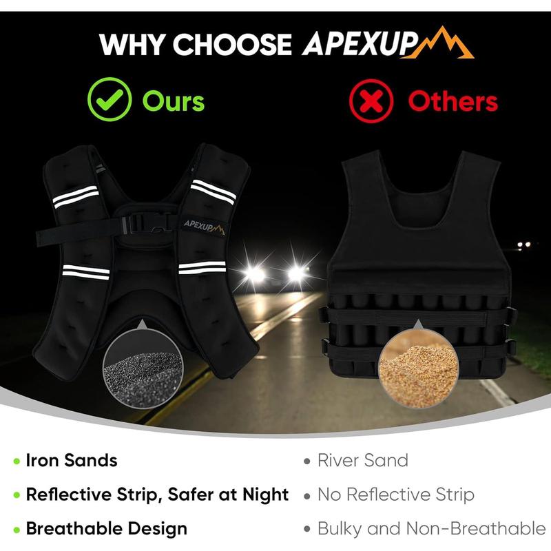 Weighted Vest Men 5lbs 10lbs 15lbs 20lbs 25lbs 30lbs Weights with Reflective Stripe, Weighted vest for Women Workout Equipment for Strength Training Running