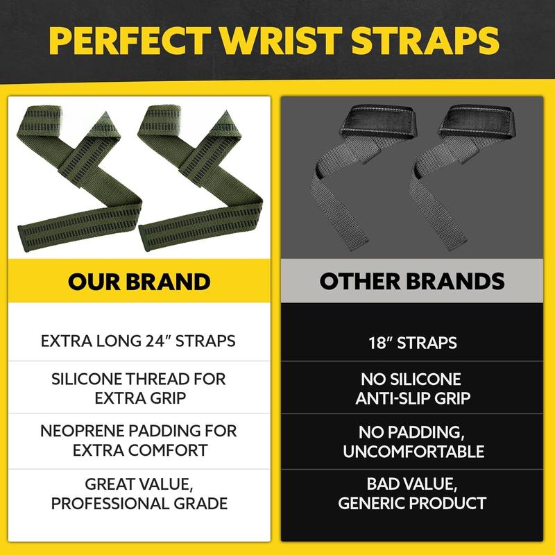 Heavy Duty Wrist Wraps and  Straps - 21