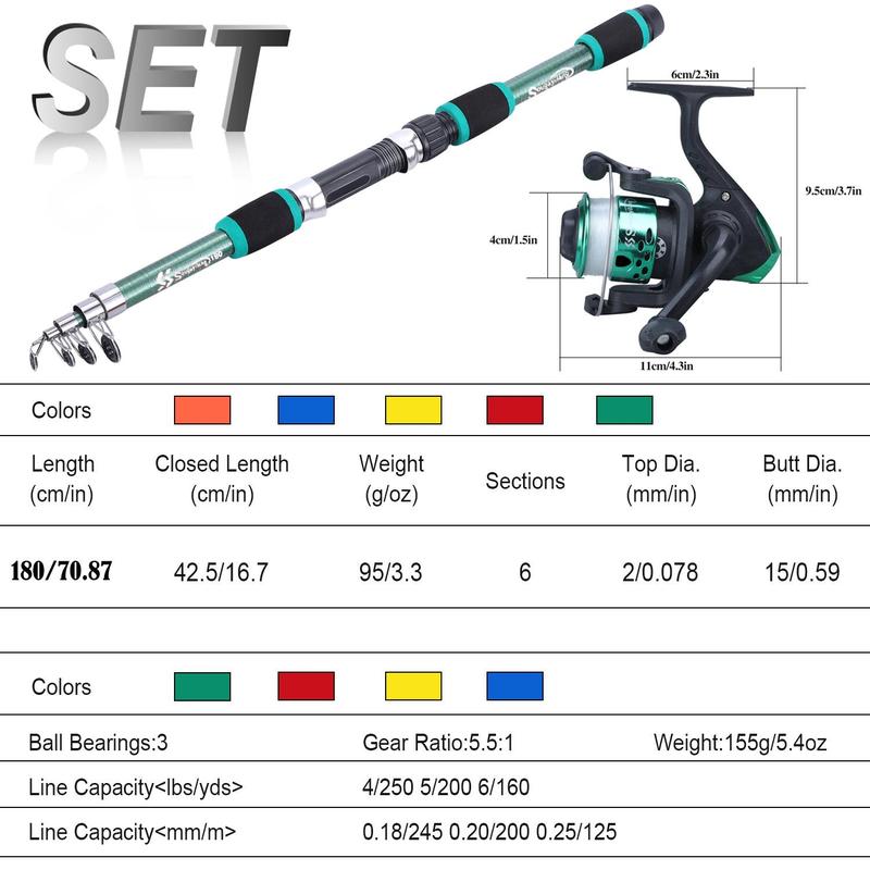 Fishing Rod & Reel Kit, 1 Set Portable Telescopic Fishing Rod & Spinning Reel, Fishing Accessories for Saltwater & Freshwater