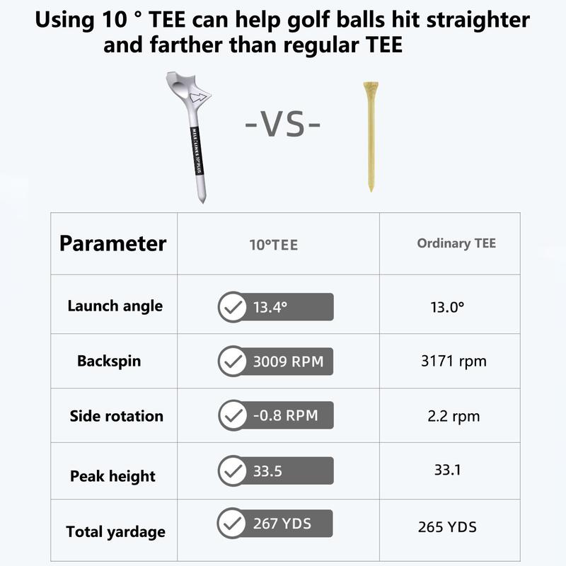 kyuasnfe Premium  Tees - Durable Plastic  Tees Designed to Enhance  Shot Distance & Precision - Robotically Tested to Reduce  Spin golf balls