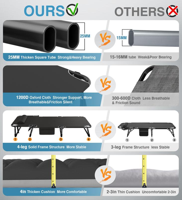 Folding Camping Cot with 5-Position, Foldable Lounge Chair for Outdoor, Portable Sleeping Cot with Mattress and Pillow, Camp Cot with Carry Bag for Home, Travel, Pool, Vacation, 500LBS